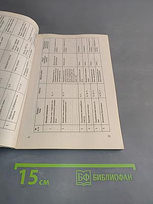 Обучение технологии в средней школе 5-11 классы