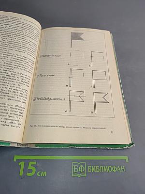 Учебное рисование