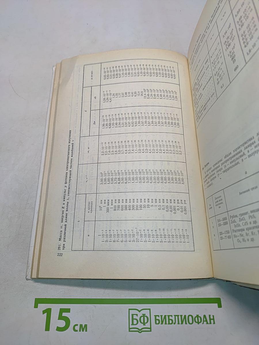 Справочник по физике