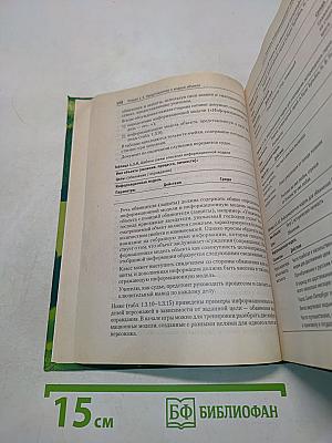 Информатика. Методическое пособие для учителей. 7 класс