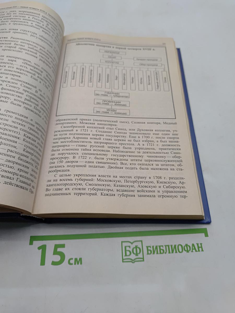 История России. Учебник