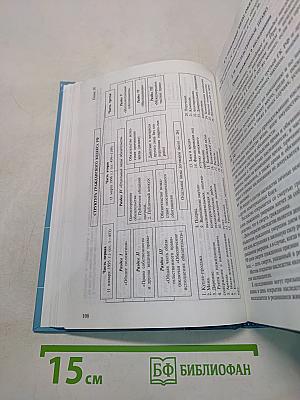 Правоведение