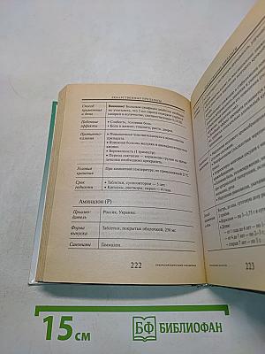 Энциклопедический справочник Современные лекарства