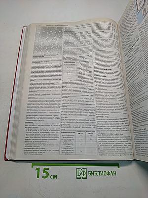 Справочник Видаль Лекарственные препараты в России 2008