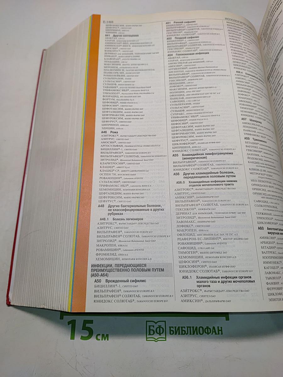 Справочник Видаль Лекарственные препараты в России 2008