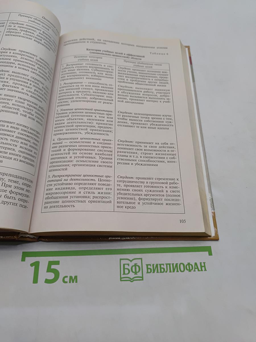 Основы профессионально-педагогической деятельности