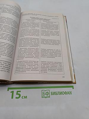 Основы профессионально-педагогической деятельности