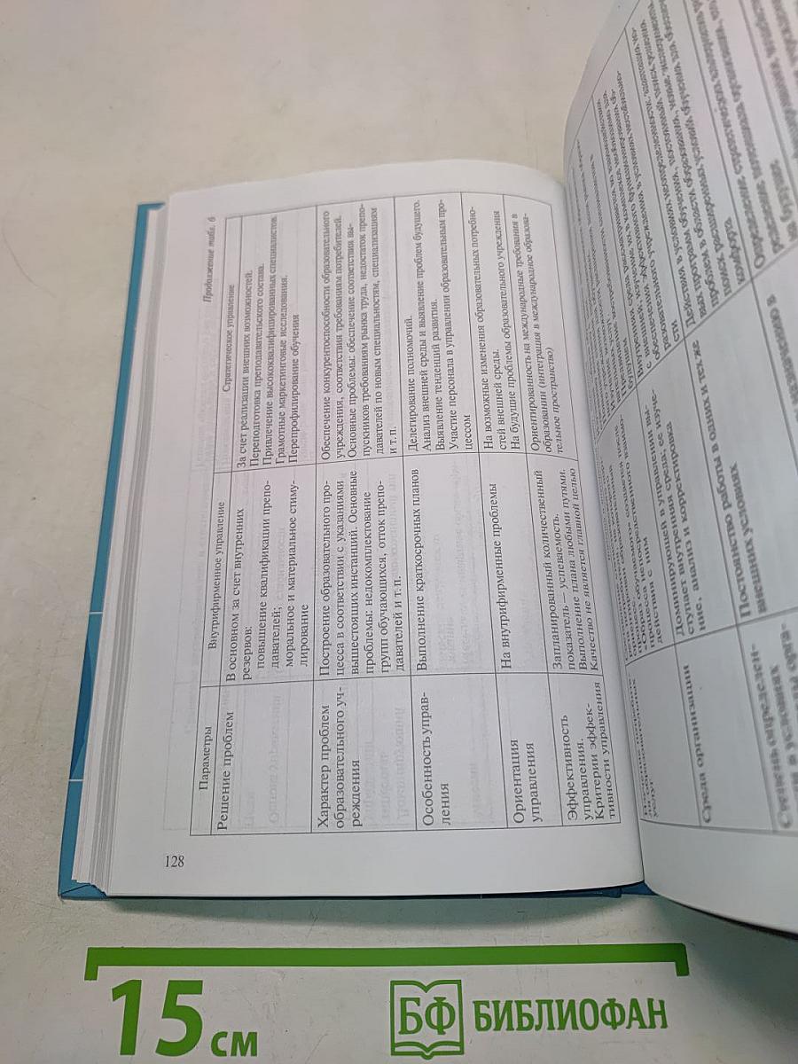 Менеджмент в образовании. Практический курс