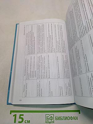 Менеджмент в образовании. Практический курс