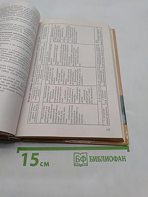Управление образовательными системами