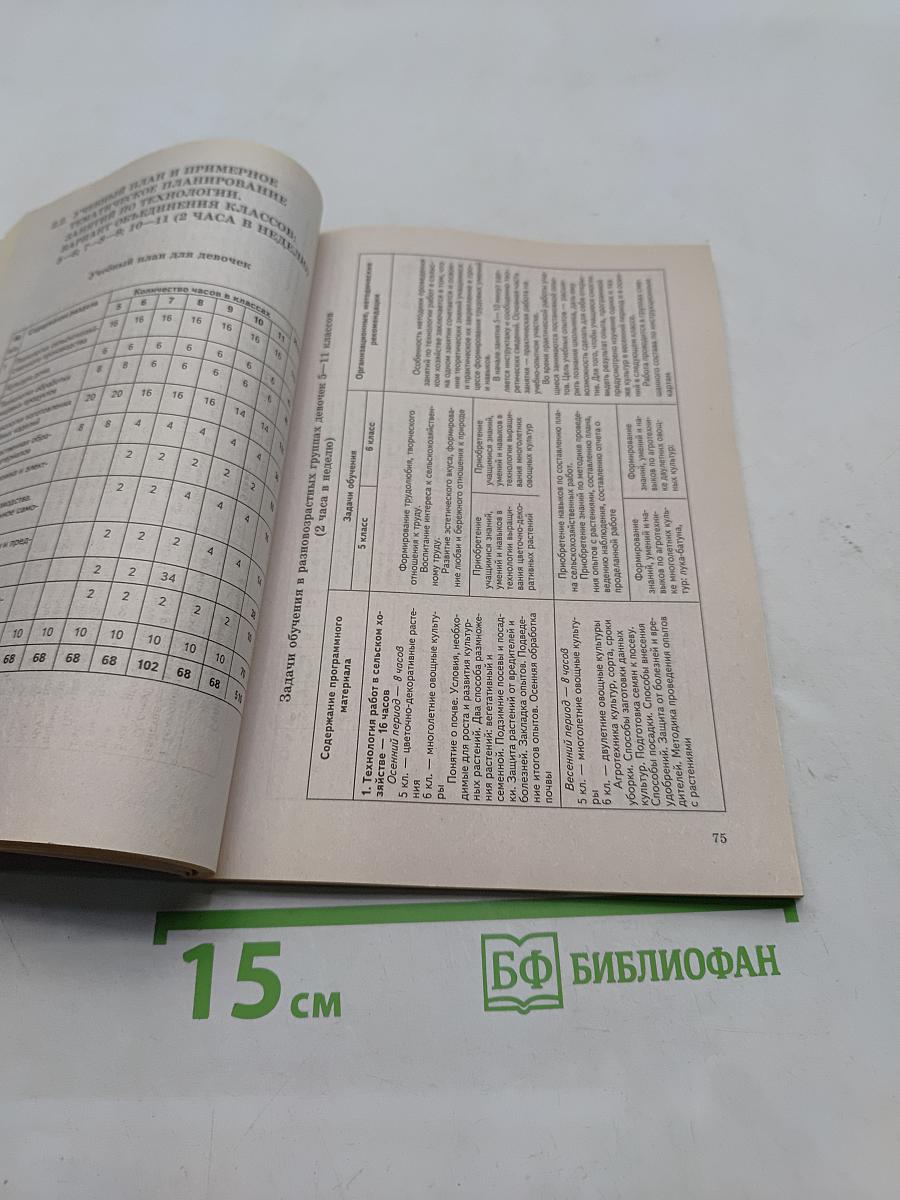 Обучение технологии в средней школе 5-11 классы. Методическое пособие