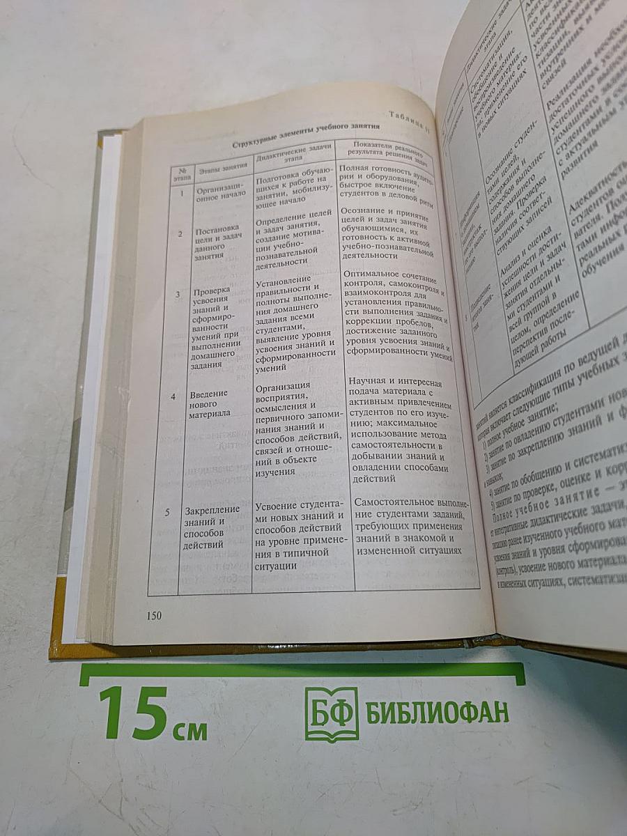 Основы профессионально-педагогической деятельности