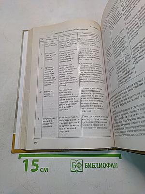 Основы профессионально-педагогической деятельности