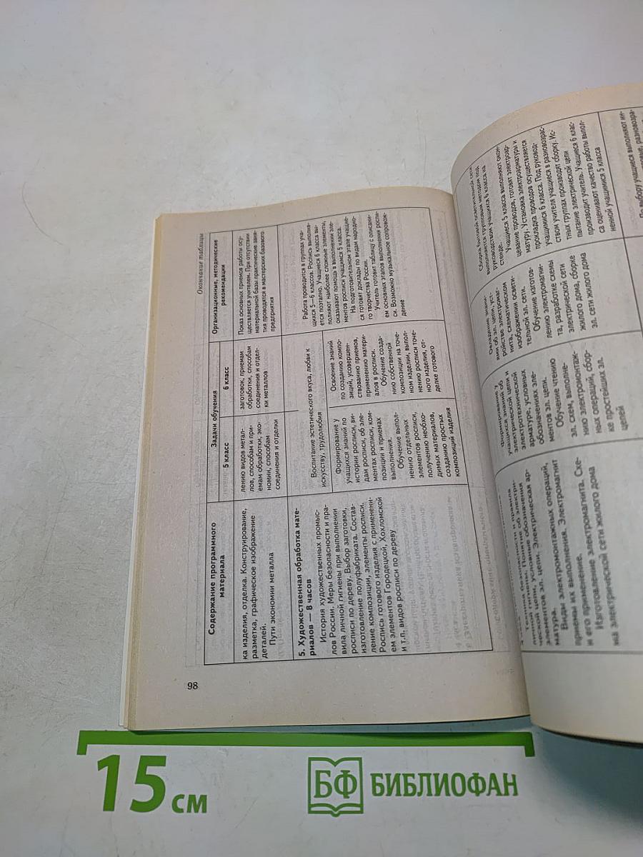 Обучение технологии в средней школе 5-11 классы. Методическое пособие