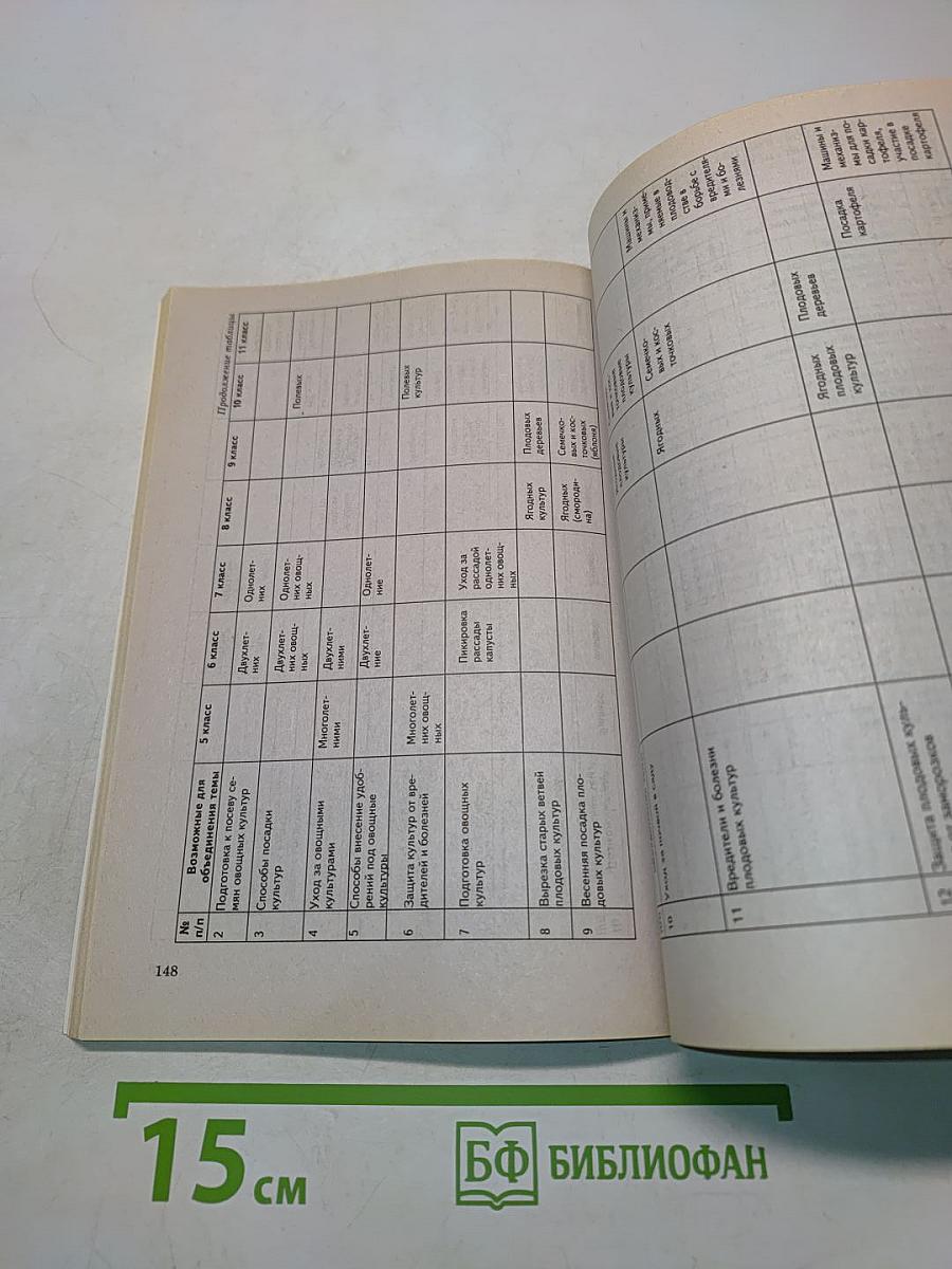 Обучение технологии в средней школе 5-11 классы. Методическое пособие