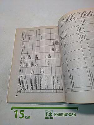 Обучение технологии в средней школе 5-11 классы. Методическое пособие