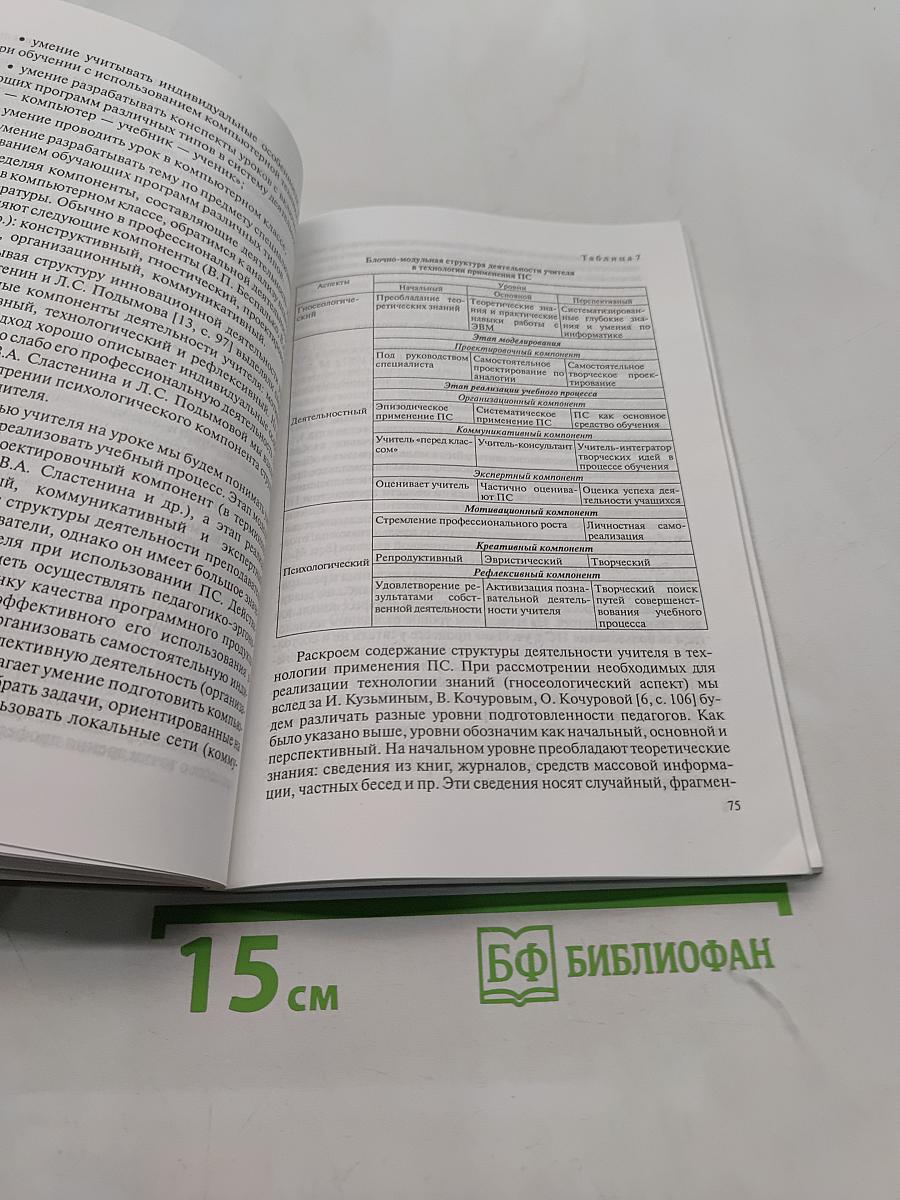 Теория и методика обучения информатике