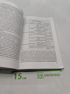 Теория и методика обучения информатике