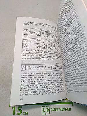 Методика трудового обучения младших школьников. Основы desainобразования