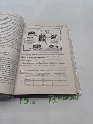 Экономика