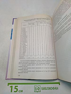 Педагогическая диагностика в школе