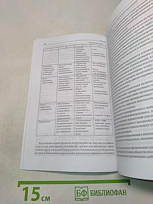 Волейбол. Примерная программа спортивной подготовки для детско-юношеских спортивных школ, специализированных детско-юношеских спортивных школ олимпийского резерва