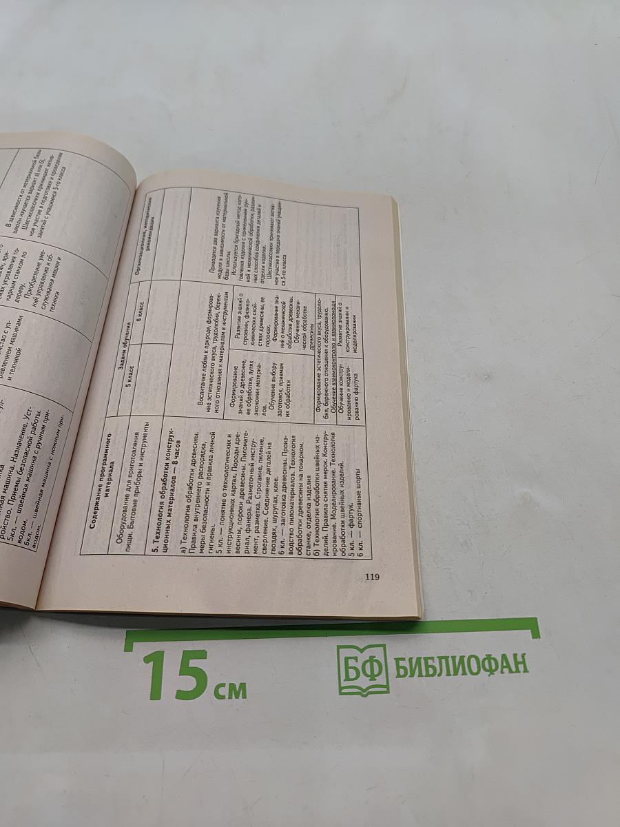 Обучение технологии в средней школе 5-11 классы