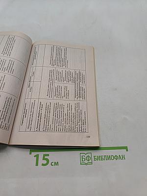 Обучение технологии в средней школе 5-11 классы