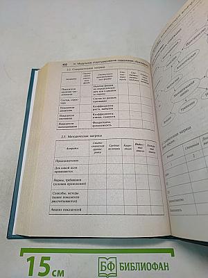 Андрагогика: теория и практика образования взрослых