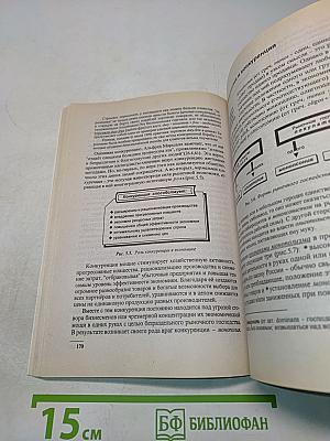 Основы экономической теории