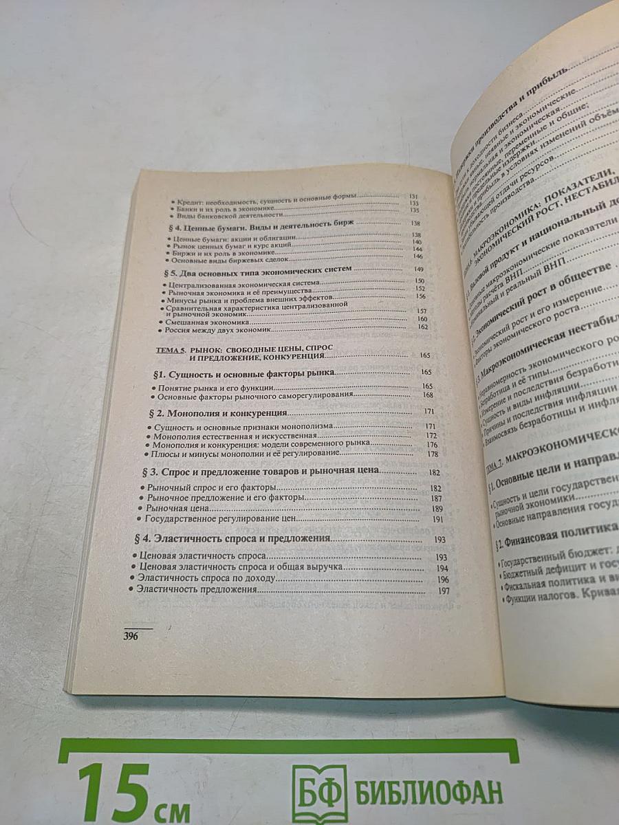 Основы экономической теории