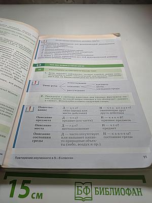 Русский язык. 7 класс