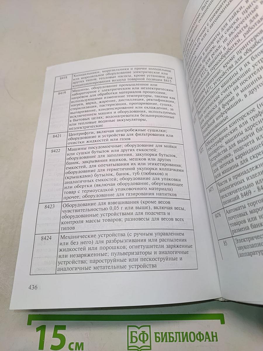Нормативные и законодательные акты об образовании и науке в Российской Федерации. Том 11