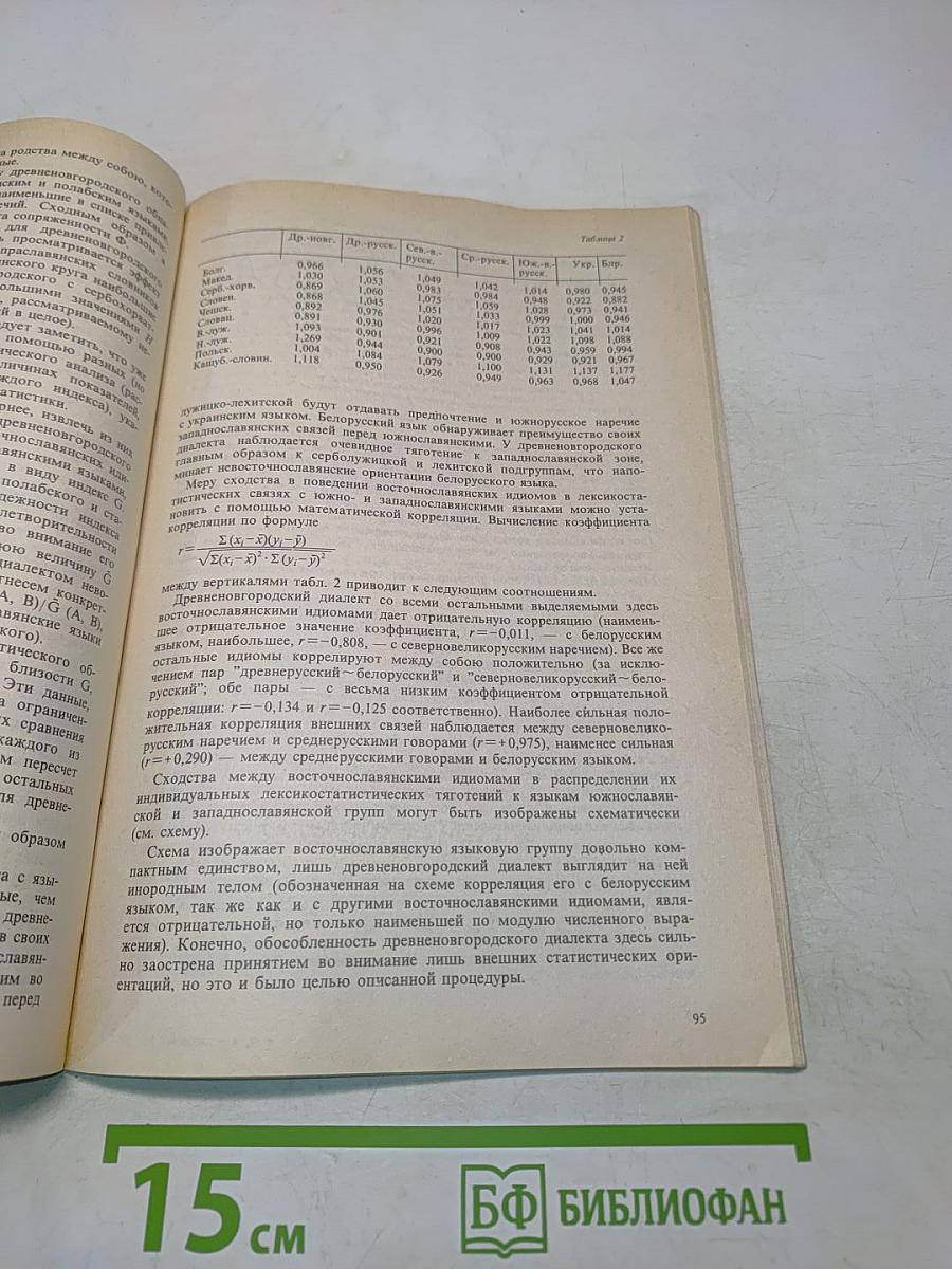 Вопросы языкознания № 4