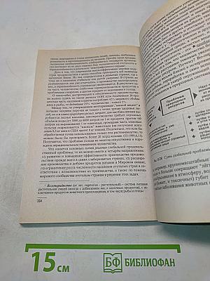 Основы экономической теории