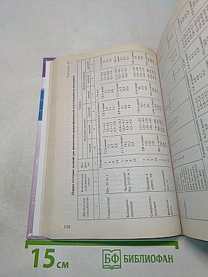 Педагогическая диагностика в школе