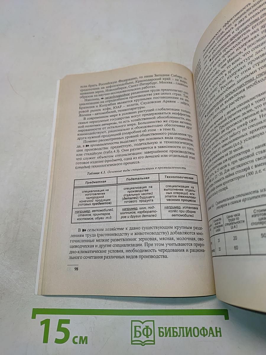 Основы экономической теории