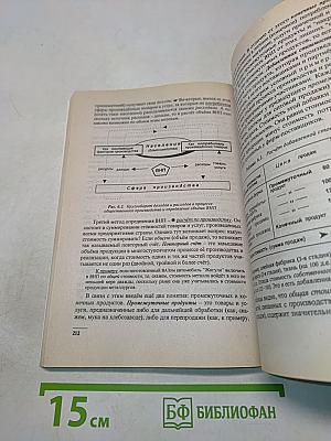 Основы экономической теории