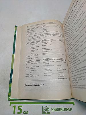Информатика. Методическое пособие для учителей. 7 класс