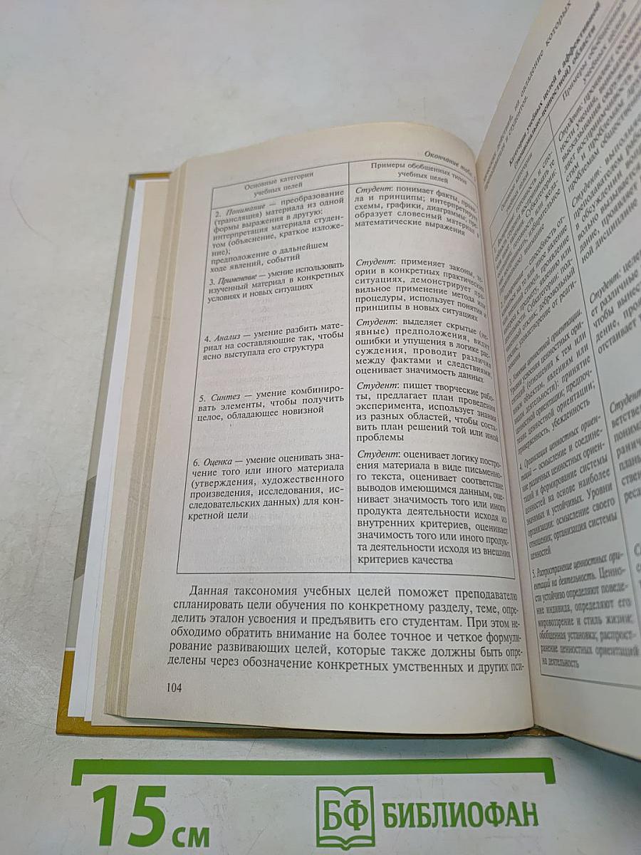 Основы профессионально-педагогической деятельности
