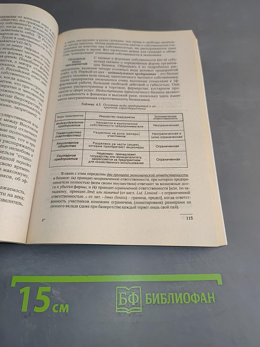 Основы экономической теории