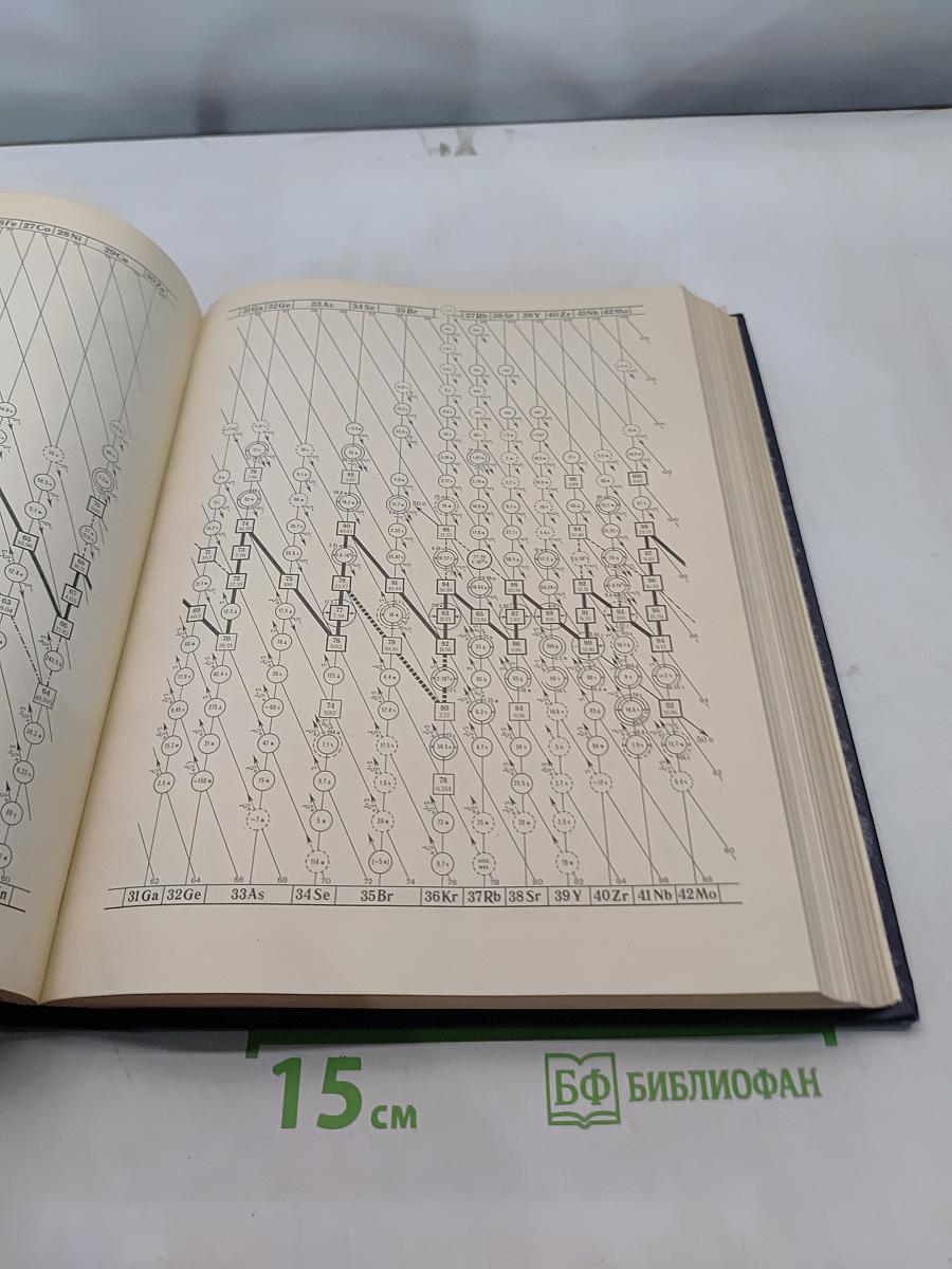 Большая Советская Энциклопедия. Том 16