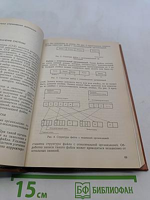 Операционная система ОС РВМ СМ ЭВМ