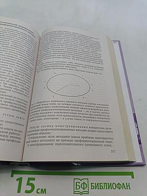 Профориентация