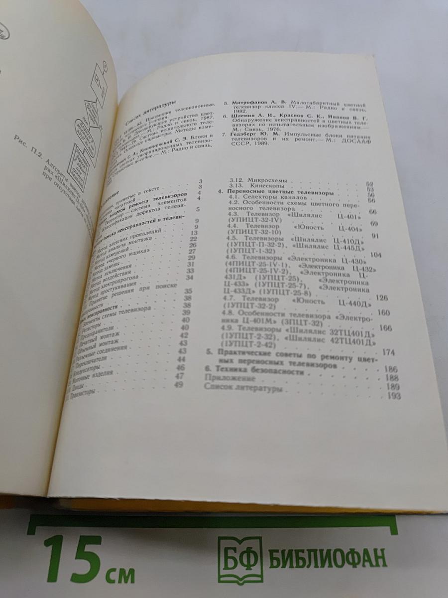 Ремонт цветных переносных телевизоров