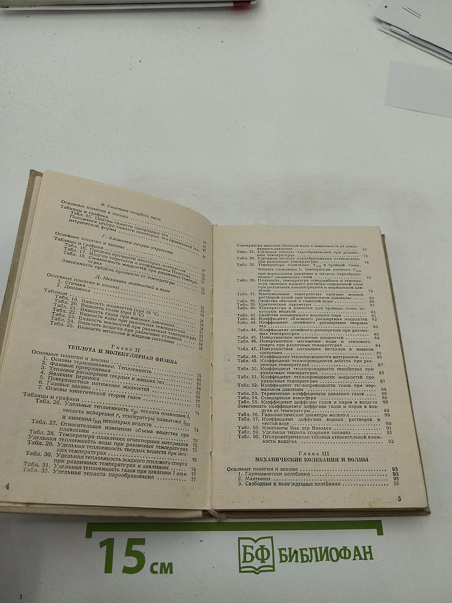 Справочник по элементарной физике