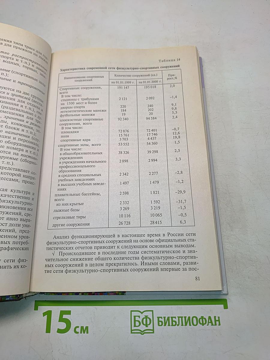 Менеджмент и экономика физической культуры и спорта