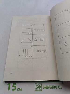 Методики изучения интеллекта (Часть 1)