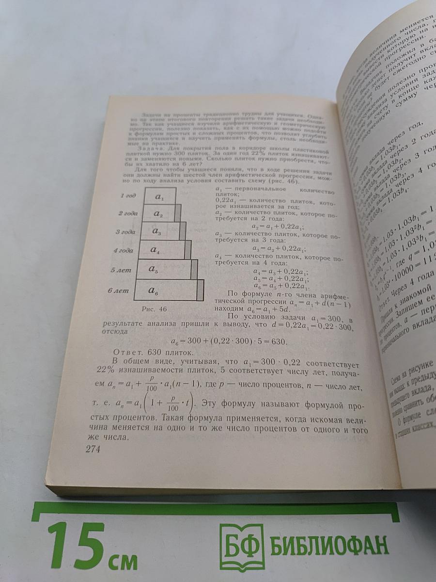 Изучение алгебры 7-9 классов: Кн. для учителя