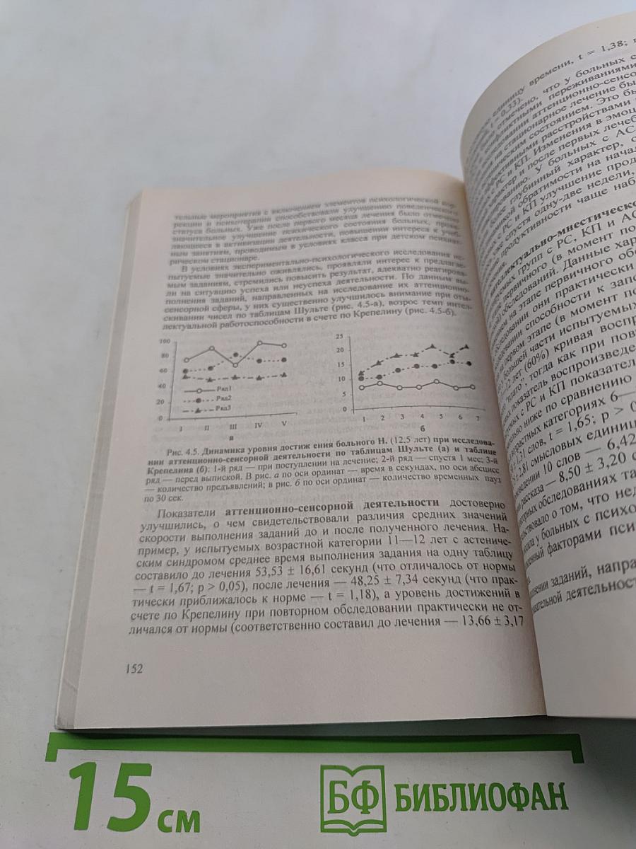 Онтогенетический аспект психологической диагностики и коррекции аномального развития личности
